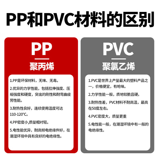 小天鹅全自动洗衣机TB65-C1208H/V3068H/Q1098(S)波轮转盘easy60W 耐磨PVC材料金属芯波轮盘