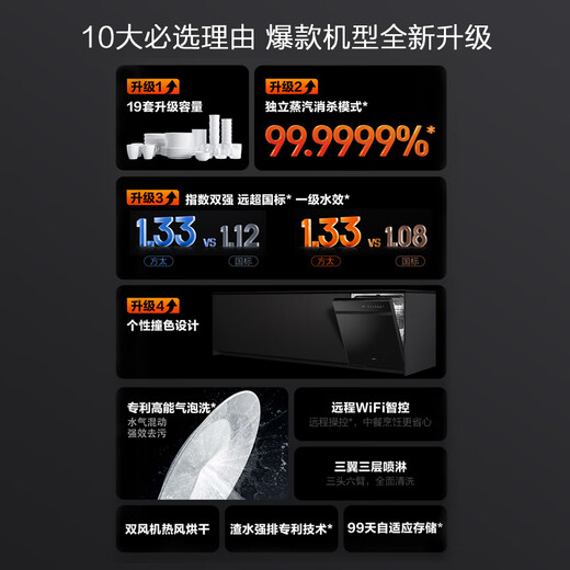 Fotile dishwasher built-in patented high-energy bubble washing 02-V16/v16Max household 19/21 sets upgraded large capacity independent steam sterilization first-level water efficiency 02-V16 19 sets large capacity/1.33 high washing ratio