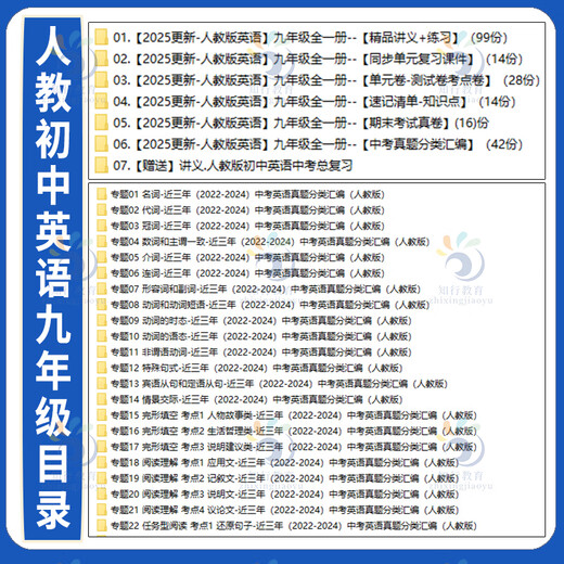 新人教版新目标初中英语八九七年级上册下册期中期末复习资料期中单元复习课件ppt复习讲义练习试题卷专项知识点期中末检测真题卷 ---人教版初中英语复习课件讲义练习真题卷--- 七年级【上册】