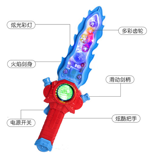 Shantoulin Village Children's Sword Electric Transparent Geared Chainsaw Starry Sky Boy Girl Luminous Cartoon Chainsaw [Battery Version] Gray Blue-Dark Dinosaur Knife 9928A+3 Section 5+Screw
