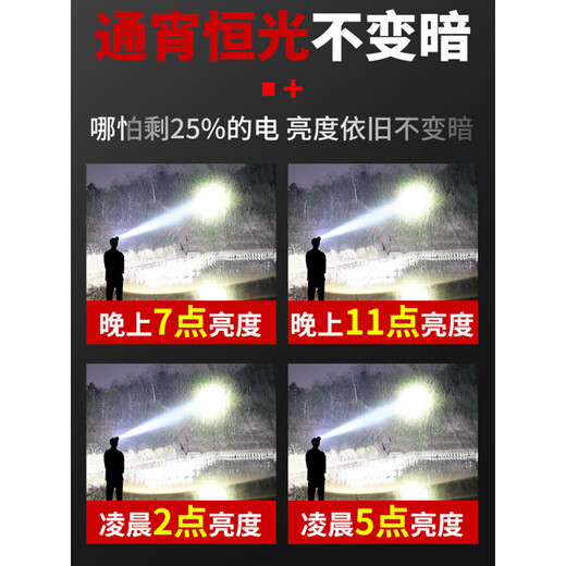 山头林村感应头灯强光充电超亮头戴式户外照明灯野外钓鱼电筒超长续航锂电 7500W-G6加强感应版白光-9710