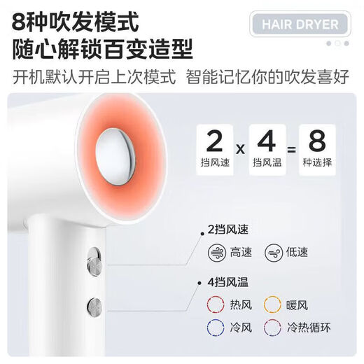Midea high-speed hair dryer 500 million negative ions hair care household hair dryer high power quick drying noise reduction light sound hair dryer home appliances national subsidy holiday/birthday gift FG206