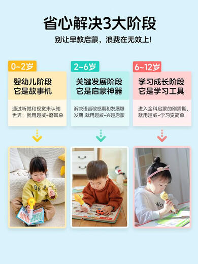Qili Caiquwei Kultur Kinderpunkt Lese-Stift S7 ERGEBÄUDE ENIGEN EDIKATION STIMME Chinesische und englische zweisprachige Geschichten Allgemeines englische Pinyin-Lernmaschine 0-8 Jahre S7 Full Thinking Improvement Set 68 Bände