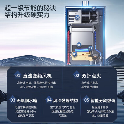 华帝（VATTI）燃气热水器强排恒温式水气双调即开既热家用低水压启动变频ECO节能省气以旧换新【免费上门安装】 16L ｜静音即热｜全面玻璃屏｜i12151S 天然气