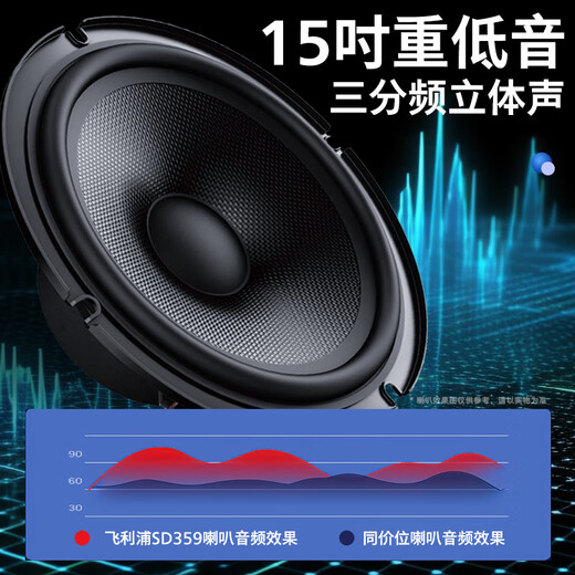 Philips Square Dance Video Audio With Display Home KTV Audio Set Outdoor Karaoke Singing Machine Amplificateur Audio All-in-One TV K Song Bluetooth Speaker [Édition professionnelle] Bass de 15 pouces de 23 pouces + 750g de 23 pouces + 750g