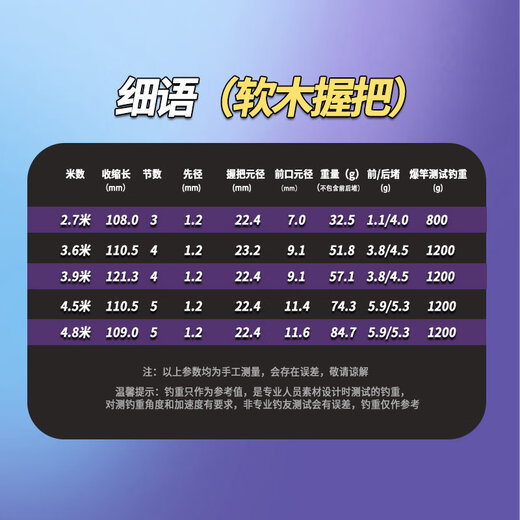 细硬峰细语46T高碳细身鲫鱼竿手杆台钓竿软木手把超轻超细手竿 2.7m （软木握把）