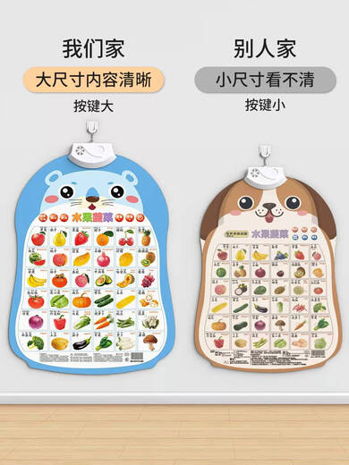 Lancaihe baby toys one-year-old baby enlightenment early education audio wall chart 0-1-3 years old children 6 months and above early education recommended 3 combinations to recognize numbers + spelling