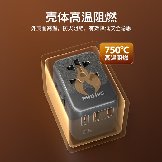 Philips (PHILIPS) PD20W-Schnellladestecker für Übersee/multinationaler Universal-Reisesteckdosenkonverter/UK-, Europa-, Amerika-, Australien-Standard, Japan und Singapur anwendbar/2A1C-Ladepulver 1006P