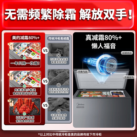 Midea small steel cannon freezer 200/300/400/500/700 liters household small freezer, minus -40 degrees ultra-low temperature, 300 liters or more large capacity energy-saving commercial freezer, top version/-40 degrees deep freezing quick freezing/inner steel and outer steel 300 liters