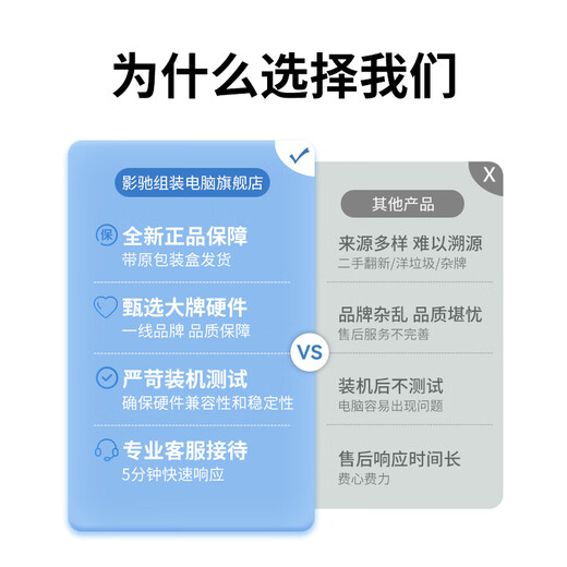 GALAX family bucket sea view room i5 12600KF/14600KF/RTX5060/5060Ti design live game e-sports delta assembly computer DIY assembly machine desktop configuration four 12600KF+5060 basic version