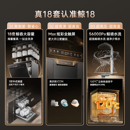 Panasonic (Panasonic) National Subsidy Whale 18 sets of built-in dishwashers, high-temperature drying, 56000 Pa frequency conversion washing, first-class water efficiency, sterilization, single-built-in dual-purpose 1JD, 18 sets NP-D88K1JD