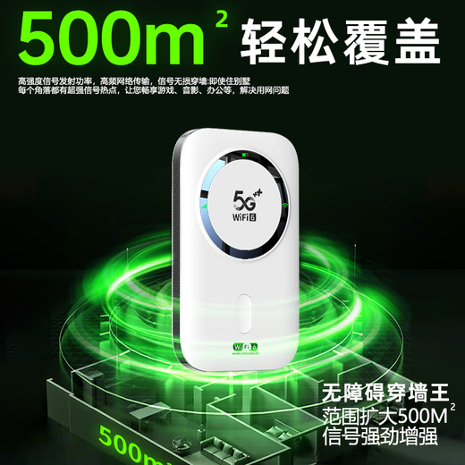 Qingxuanhuang 5.9/3000G wifi móvil portátil 2025 red inalámbrica con 5g de doble banda de alta velocidad wifl6 tráfico general nacional Internet enrutamiento de banda ancha punto de acceso para automóvil versión mejorada 48 núcleos 48 canales - persecución de dramas de alta energía - tráfico libre