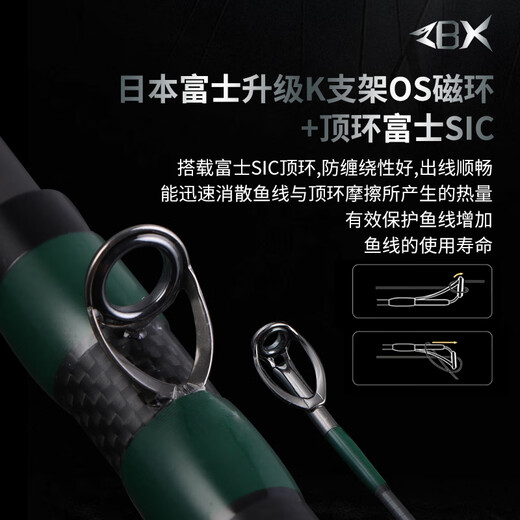 ZBX探索路亚竿超触绿竿黑坑野钓鲈鱼鳜鱼翘嘴新款虫杆泛用路亚杆 2.01m 绿竿超触三代C672MH-枪柄