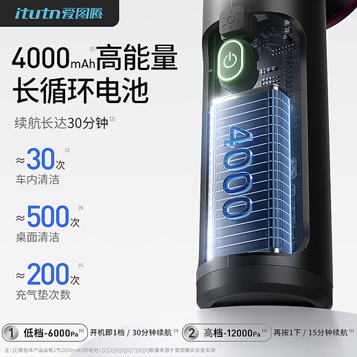 Love Totem itutn car vacuum cleaner wireless large suction blow-suck dual-purpose car handheld vacuum cleaner small mini portable vacuum cleaner home computer desktop dust removal