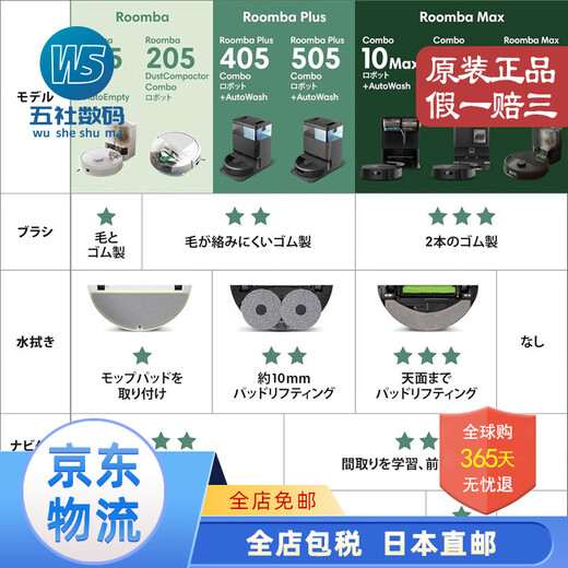 艾罗伯特（iRobot）【日本直邮】扫拖机器人智能家用扫拖一体机器人清洁家用智能便捷多功能避障25年新款【需变压器】 Plus 505 Combo【黑色】