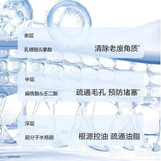 Han Shu Men's Oil Control Facial Cleanser Essence Skin Care Set Refreshing Hydrating Moisturizing Oil Control Must-have for boys in spring and summer

