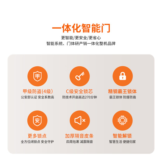 欧帝乐（OUDILE）通风甲级防盗门入户门+加厚锌合金透气通风门窗子母门+指纹智能锁 可视猫眼锁 2250*960/2150*1050