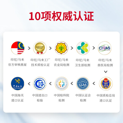 小燕滋燕窝干盏印尼进口溯源干燕窝密盏孕妇营养补品送礼高端礼盒