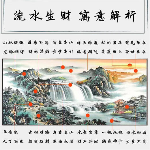 山水国画流水生财聚宝盆挂画客厅装饰靠山图老板办公室背景墙字画 流水生财 CT-3532 140cm*60cm【实木边框】