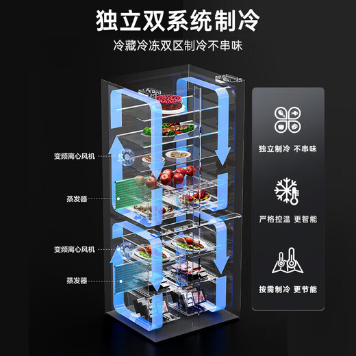 Ronshen double purification 516 liter cross four-door first-level frequency conversion active sterilization refrigerator household BCD-516WD1FPA quality tail goods Mo Yun gray classic dual system 501 liters BCD-501WD2