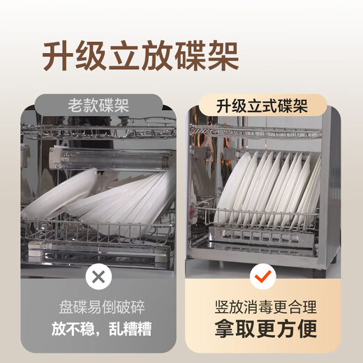 Canbo Disinfection Cabinet Small Household Stainless Steel Desktop Baby Bottle Tableware Storage High Temperature Hot Air Disinfection Cupboard Drying National Subsidy XDR53-LC3M