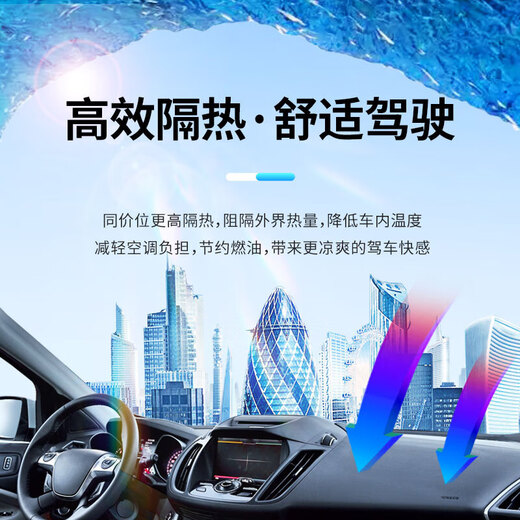 Lon film car film explosion-proof glass film Elike full car film car sun protection privacy insulation film solar film international brand