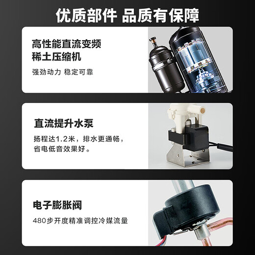 Changhong central air conditioner 5 HP one-to-one ceiling-mounted air conditioner first-class energy efficiency factory store commercial ZKR120QW/Z(3)B1+R1 380V trade-in