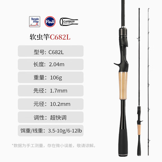 Fishing House DN универсальная приманная удочка DRAGON для дальнего заброса высокочувствительная окуня с взведенным курком для рыбы-мандарина удилище для морского окуня с регулируемой регулировкой удочка 2,04 м DN универсальная серия C682L - сверхбыстрая точная регулировка