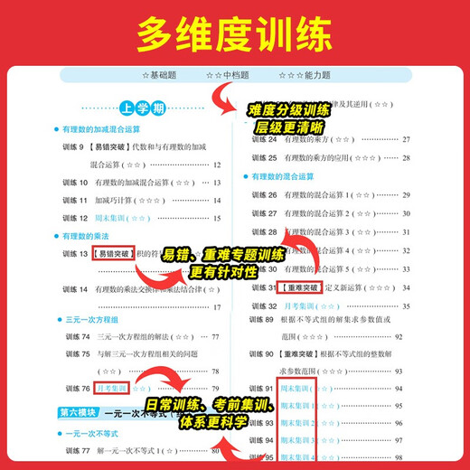 Ein umfassendes Training für Mathematikberechnungsfragen der Mittelstufe für Siebtklässler (Band 1 und 2) 2026 (RJ People's Education Edition), spezielles Training mit realen Fragen zur täglichen Synchronisierung des logischen Denkens in der Mathematik der Mittelstufe