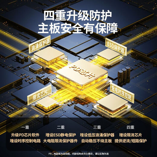 绿联 UGREEN拓展坞Typec扩展USB分线器hub集线器雷电4HDMI投屏多接口网线 【10合1】15601