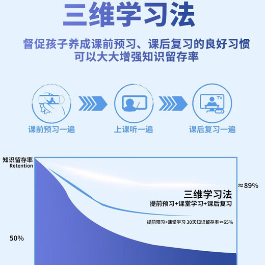 Senior Notes 2025 New English Reading Pen Primary School Junior High School High School Synchronous Textbook General English Learning Artifact Electronic Dictionary Pen Translation Pen Artifact Gift 5.0 Screen + Photo Solving + General Subjects + Composition + Kugou + WeChat + Offline Top Version 128G Memory