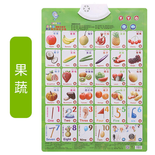 Konvexe und konkave Audio-Wandtafel für Kinder, kognitive Früherziehungsspielzeuge, Pinyin-Zahlen 1–100, Lernpunkt, Lesemaschine, Alphabet, Früherziehung, Lernen von Mathematik (kostenloser Batteriehaken)