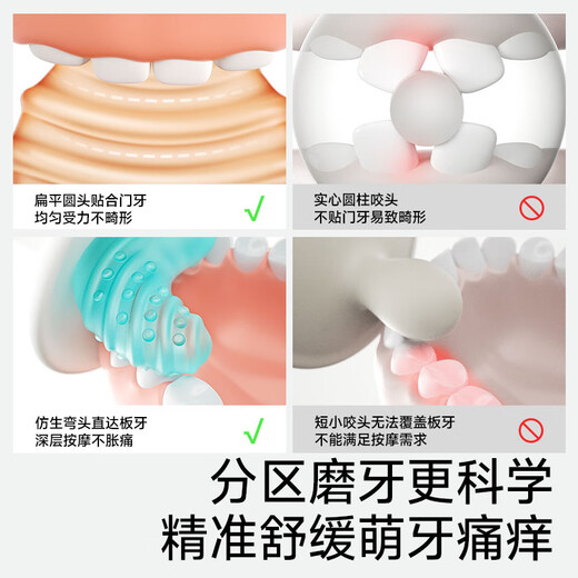 Jiaer Youyou Little Moon Teething Stick Soothing Teether Baby Silicone Teething Glue Oral Appetite Period 3-4-6 Months and Above Baby Prevents Hand-eating Recommended 4 Months+ Anti-Crying Teething Stick Prevents Falling Out