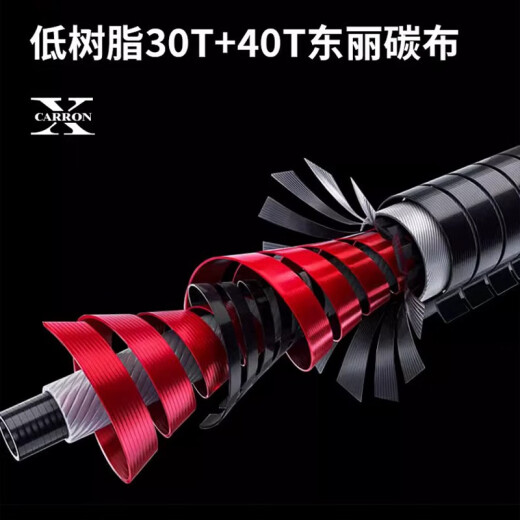 临路亚入门泛用竿软硬饵快调超轻鳜鱼鲈鱼超远投野钓虫竿 682m WKC/枪柄2节2.04米