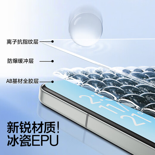 SmartDevil Ultrasonic Unlocking Suitable for Xiaomi 15pro mobile phone film 14pro tempered soft film ultra universal xiaomi full coverage ice porcelain film high definition anti-fingerprint and wear-resistant 1 piece