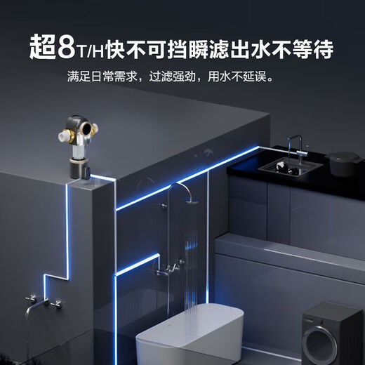 Angel pre-filter household whole-house central water purifier flow tap water purifier genuine 3524 real-time water pressure detection [package installation]