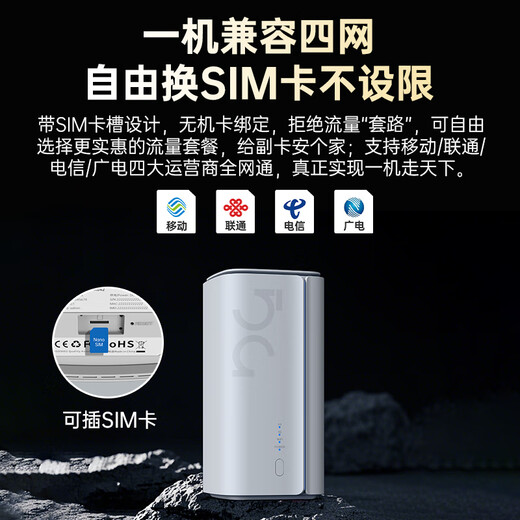 PLERY R642 Routeur mobile Full Netcom 5G CPE Gigabit Carte SIM enfichable pour accès Internet 5G/4G Sans fil wifi6 5GNR Agrégation de transporteurs 2025 nouveau produit Version carte 5G Hong Kong, Macao, Taiwan et Asie du Sud-Est, veuillez confirmer la bande de fréquence avant d'acheter