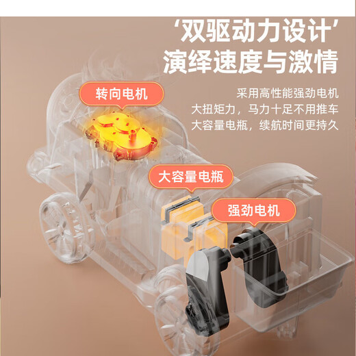 Wu Suowei's small train can sit on a remote-controlled children's electric car for boys and girls, a toy four-wheel car, a two-seater baby battery car, a retro Yingyuan powder, a single electric single drive + front end + carriage