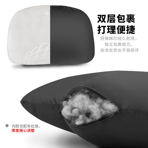 Serafenib [Lu Shang] convient au 25 Buick Gl8Phev Lu Shang Head reposant la taille Lu Zun es la taille de la tête et du cou