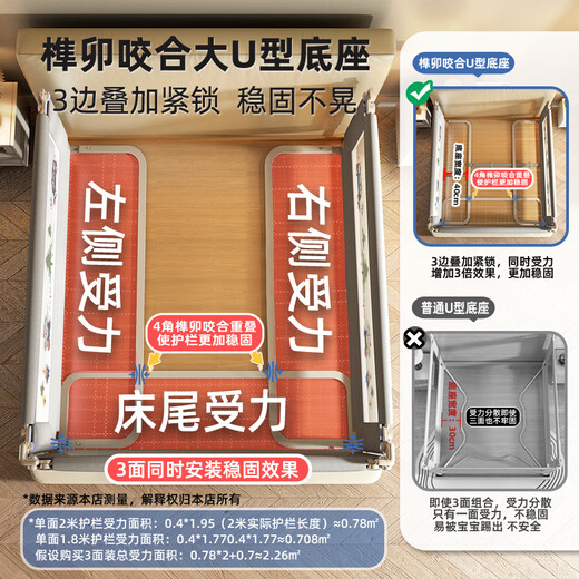 Yogyi bed fence crib anti-fall bed fence safety guardrail baby one side baffle three side bed guardrail no punching U-shaped base no punching Forest Holiday 2.0 meters (single side) no punching + free reinforcement rope