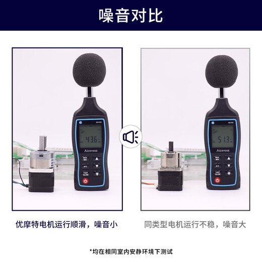 Yue Changsheng 20/28/35/42 planetary reduction stepper motor reducer set small drive and control integrated can be customized at low temperature 28*52 motor 1:139