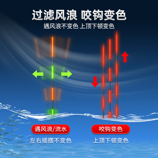 Chuanzes Mundstrich Luminöser Drift Tag und Nacht Dual-Purple-Hartschwanz-Silberkarken und Bigadkarken Drift Super Long und auffällige Schurkenfische Schwimmer Big Object PR1