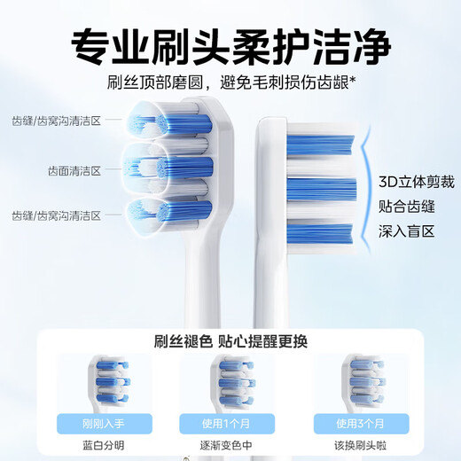 Midea Electric Toothbrush for Home Adult Couples Rechargeable Sonic Fully Automatic Soft-bristled Gum Protection Brush Head 180 Days Battery Life for Male and Female Couples Holiday Birthday New Year's Gift Special Offer Set Order 6 Brush Heads + Polar White
