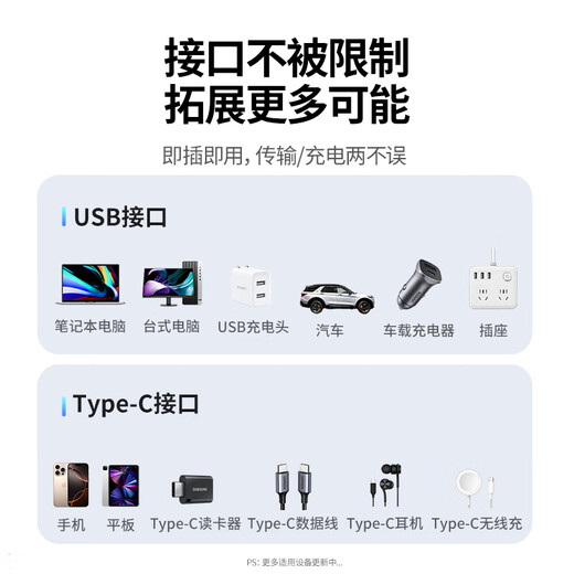 Greenlink USB3.2 conversion Type-C adapter OTG suitable for Apple 17/16/15 Huawei Android mobile phone U disk headset keyboard and mouse charging data cable laptop car