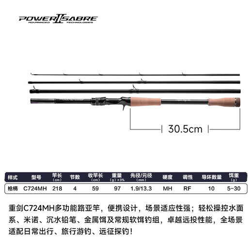 NICEFISH重剑二代路亚竿超远投竿翘嘴海鲈杆枪柄直柄轻量化鱼竿淡海水泛用 2.18m C724MH【重剑二代】