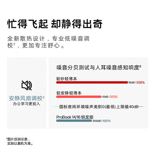 HP vs. 66 Ryzen-Version der siebten/achten Generation, dünner und leichter Laptop Probook Business Office College-Student Online-Klasse Spiel Notebook Laptop-Anpassung Probook 16 Ryzen 5 220 Anti-Glare-Bildschirm Business 16G 512G Solid State-Erlebnis mit langer Akkulaufzeit