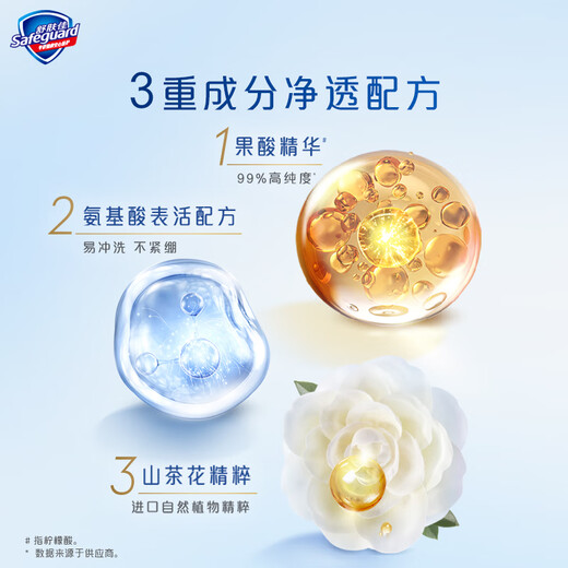 Safeguard Purifying Foaming Shower Gel, Camellia 400g + Pomegranate 400g, long-lasting fragrance, unisex