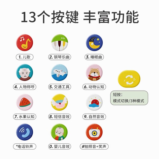 
Baby mobile phone toys for children over 6 months can bite children 0-1 year old 8-12 year old blue rabbit + crab lalale battery version + hanging