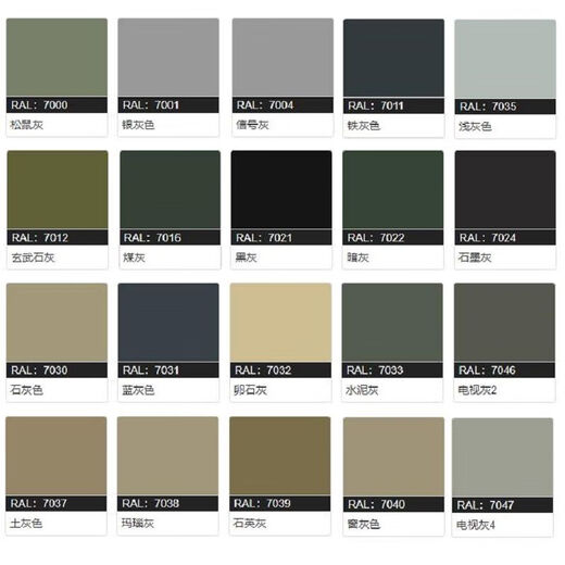 
7035 Self-painted spray RAL light gray electromechanical repair cabinet control box RAL7032 file cabinet RAL7021 black gray