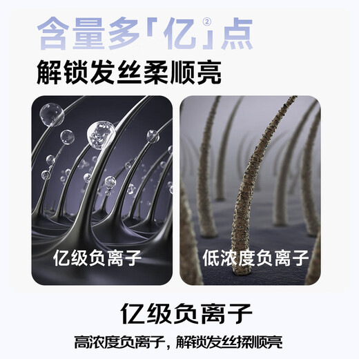 Panasonic (Panasonic) national subsidy small light-tube hair dryer home hair dryer high-power quick-drying mini hair care does not damage the hair student dormitory girlfriend birthday gift EH-NE4H purple billion-level negative ion hair care + 1200W power NE4H-V